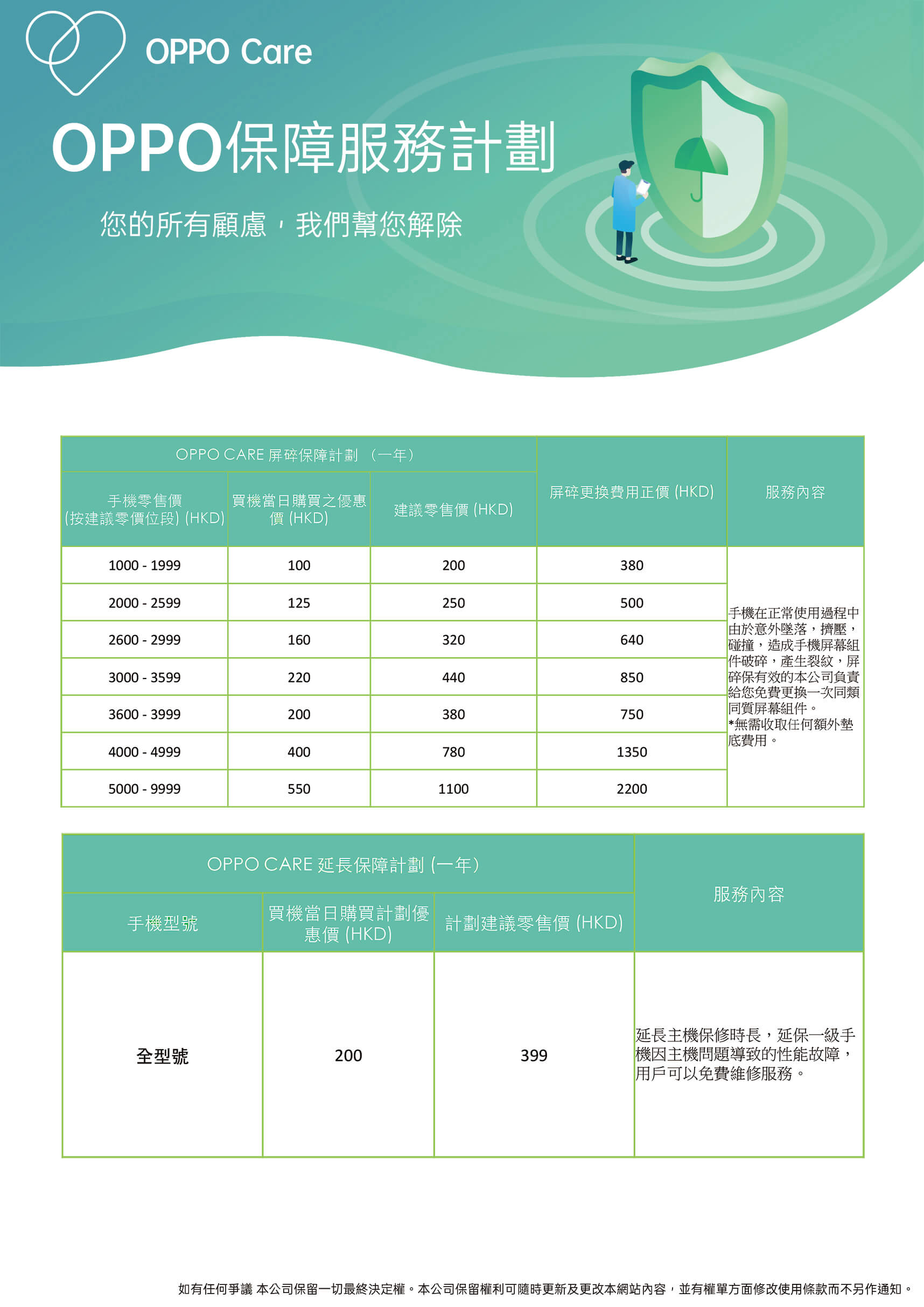 OPPO 保障服務計劃 